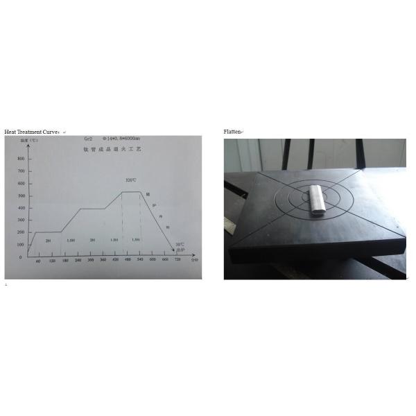 Titanium Seamless Tubes For Shell and Tubular Heat Exchanger