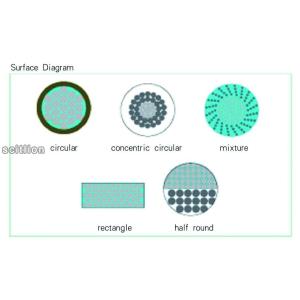Ultraviolet Light Optimized 300um 400um BGSU Silica Fiber