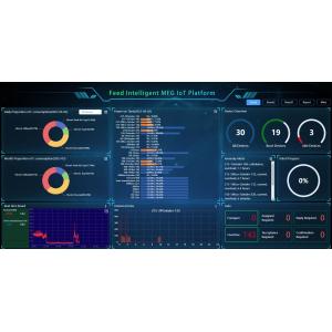 Basic Energy Monitoring And Management Module Automated For Improved Productivit