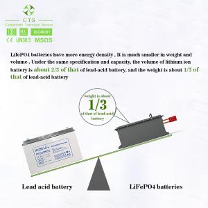 Grade A 48V 72V 100AH 200AH Lifepo4 Battery With Bluetooth For Golf Carts
