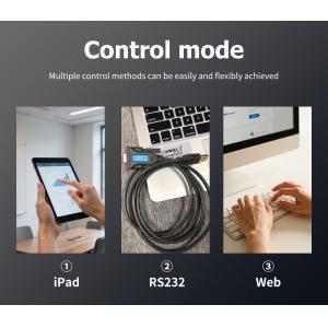 Professional Grade HDMI Matrix Switcher with Gigabit Ethernet Network Interface