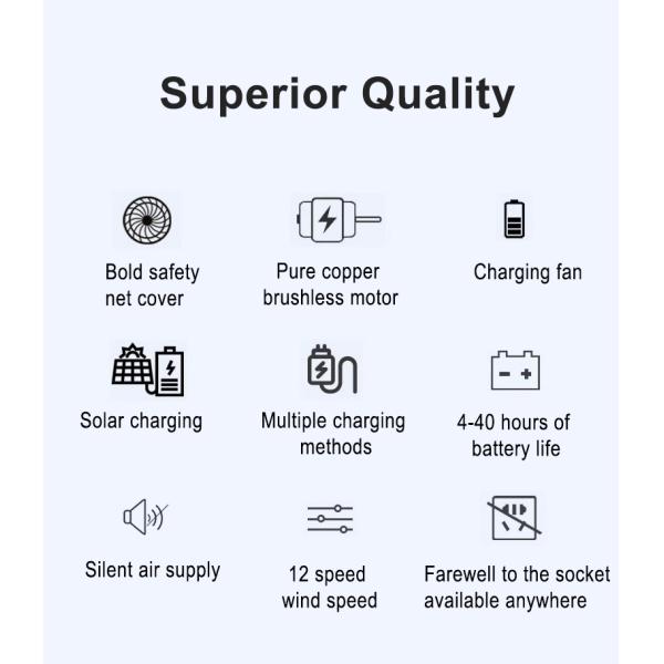 Adjustable Brushless Solar Floor Fan with Multi-function Button and 15W Working Power