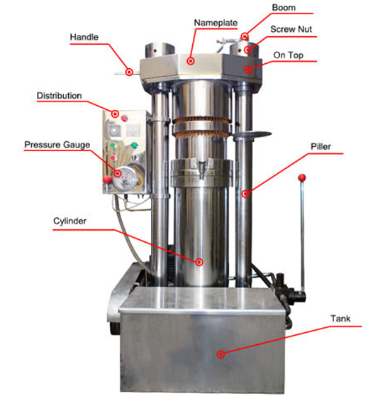 TCCA Chlorine Water Treatment Hydraulic Tablet Press Machine