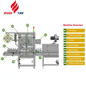 Shrink Sleeve Label Machine With Electric Steam Shrink Stove