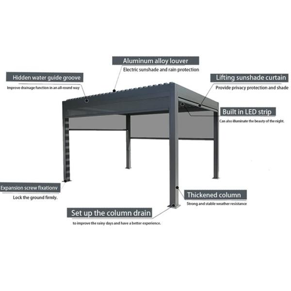 Outdoor Louvered Pergola With Adjustable Aluminum Rainproof Roof Luxury Pergola