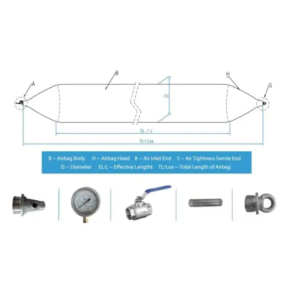 Close-up of airbag rubber layers and construction