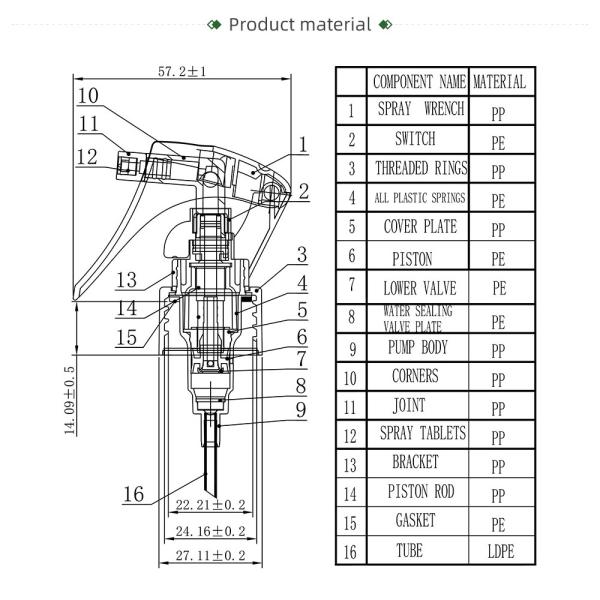 Mini Mouse Mist Spray Triggers Pump Spray Bottle Parts In 24/410 And 28/410
