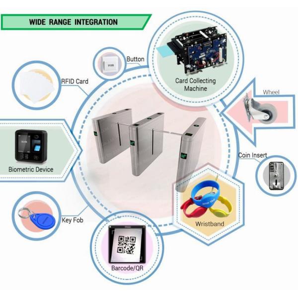 Half Height Drop Arm Security Gates Face Recognition Access Control System