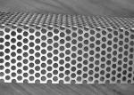 Customizable Perforated Metal Sheets In Multiple Applications