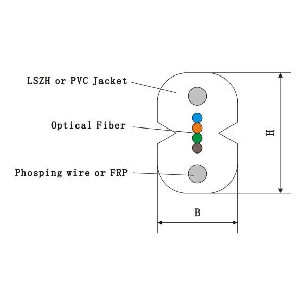 Telecommunication Bow-Type Multi Fiber Indoor Optical Fiber Cable IEC 60794-1