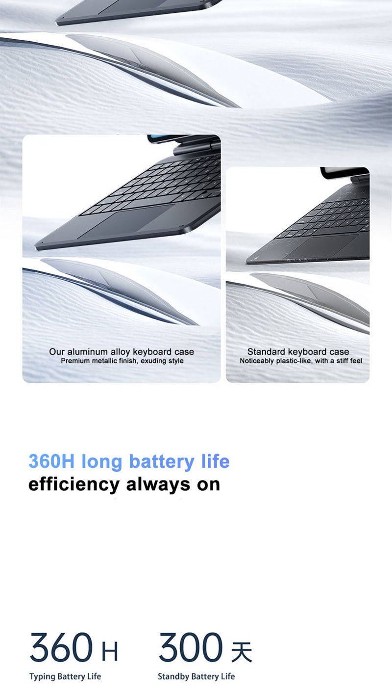 Laudtec Wireless Magnetic Keyboard with Glass Trackpad Multi-Device Connection Ultra-Slim Design for iPad Pro 11 Air 10.9