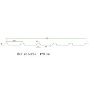 roof rolling machine of double layer