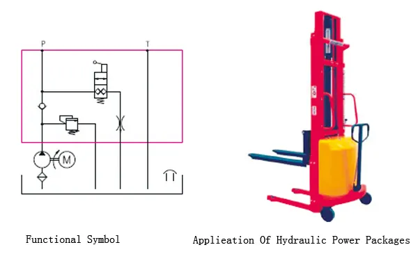 Lightweight Hydraulic Power Packs Unit For Piling Vehicle