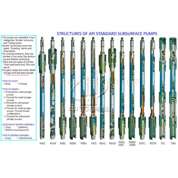 Environment Friendly Tube Well Pump Large Production