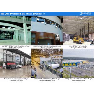 100W Smart HB5 UFO LED Light with Zigbee Wireless Control