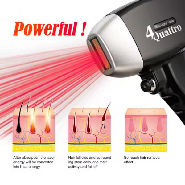 Fluence 10-120J/cm2 808nm Diode Laser Hair Removal Machine For All Hair And Skin Types