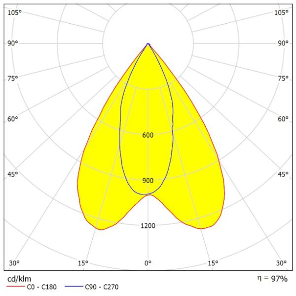 Grey Color LED Light Reflector Φ75*42.4mm Diameter Low Glare for Retail Office and Entertainment