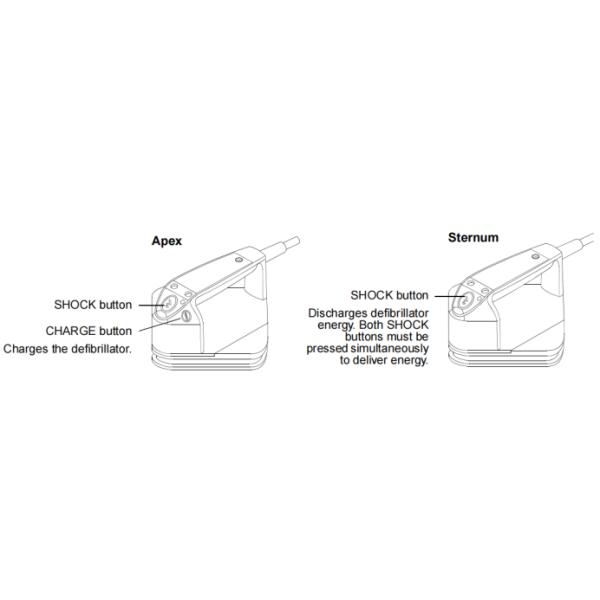 Electric Med-tronic Lifepak20 LP20 Defibrillator Paddle In Good Condition