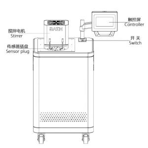 Customized Support High Precision Thermostatic Salt Baths for Temperature
