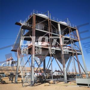 Energy Mining Oil and Gas Fracture Proppant Production Equipment by Oversea