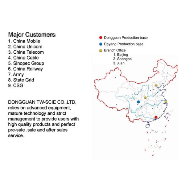 GYTA53 Underground Anti Rodent Direct Burial Armored Fiber Optic Cable 4