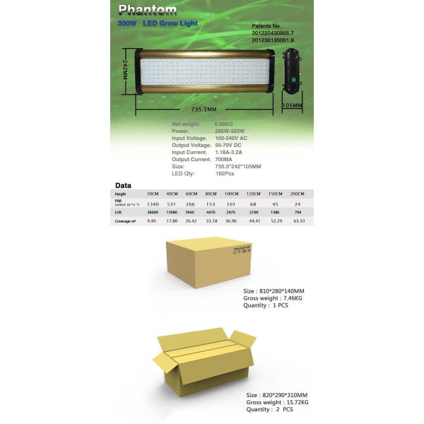 Buy Best hot PT series led reef 300w Aquarium Light,aquarium led lighting for saltwater at wholesale prices