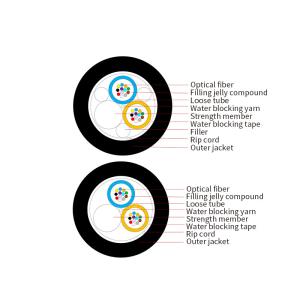GYFY Outdoor Fiber Optic Cable Anti Ultraviolet Radiation