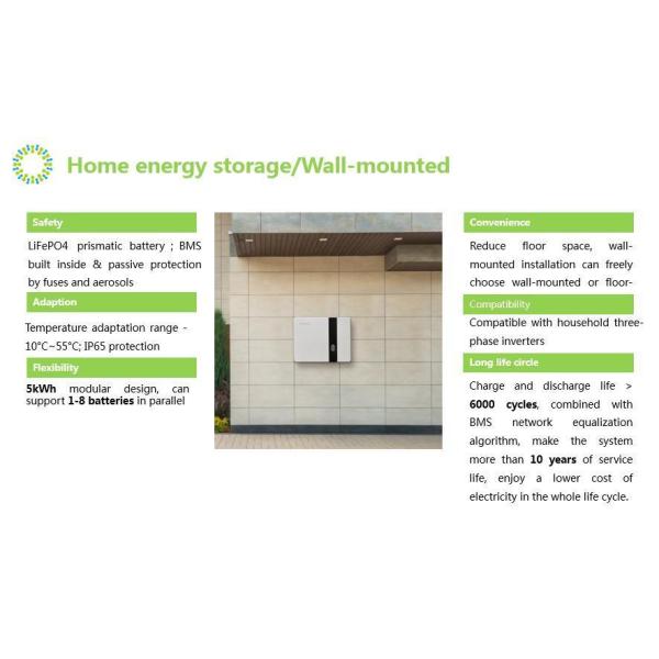 51.2V100ah Lithium Ion Li-ion LiFePO4 Solar Energy Storage Wall Mounted Rechargeable Battery