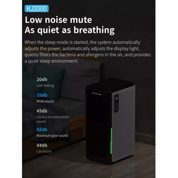 HOMEFISH H13 Luftreiniger Wall Mounted Air Purifier 2000m3/H