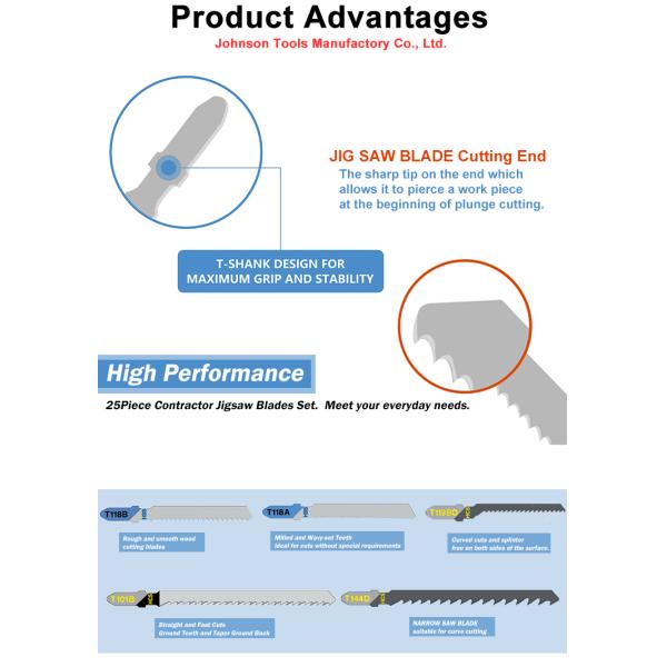 25 Piece Professional Jigsaw Saw Blades For Drywall Board Wood And Metal Cutting