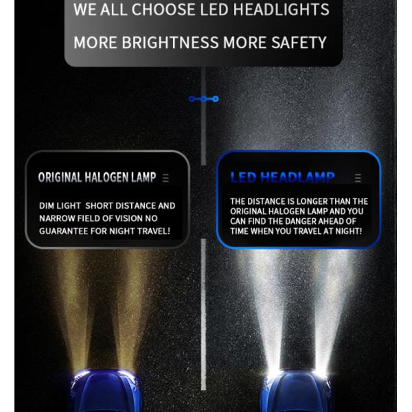 V30 Series Car 55W Automotive LED Turn Signals Bulb H7 H4 H11