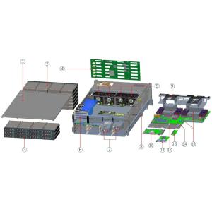 IPMI2.0 Compatible 4245 Rack Server with Hot-Swappable Fans