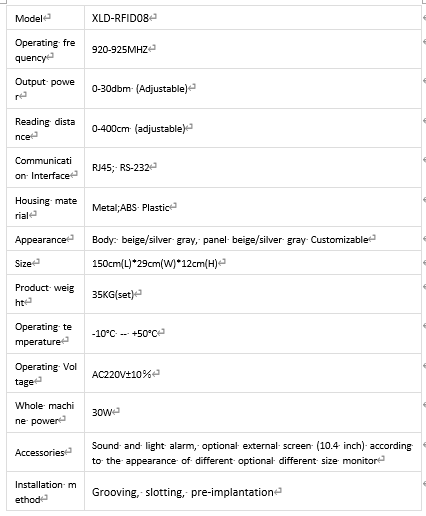 UHF. intelligent. UHF. channel