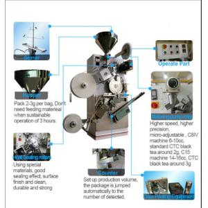 Auto Teabag Packaging Machine