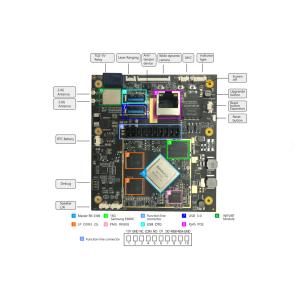 China YT-19 RK3399 PCB Motherboard / AI Main Board For Face Recognition System on sale China YT-19 RK3399 PCB Motherboard / AI Main Board For Face Recognition System on sale