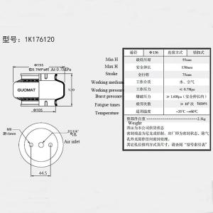 AIRSUSTECH Air Bag Industrial Air Springs 1K176120 Cross 1B7-544 1B7544 Goodyear