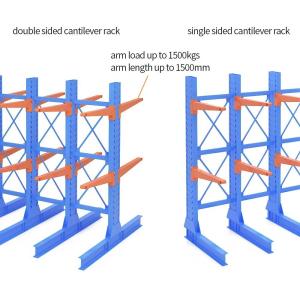 Maximize Warehouse Space with Cantilevered Profile Rack and Flexiable Access