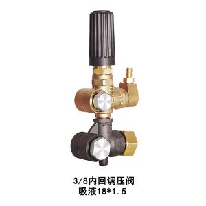 FLOWGUARD unloader valve with by-pass VC