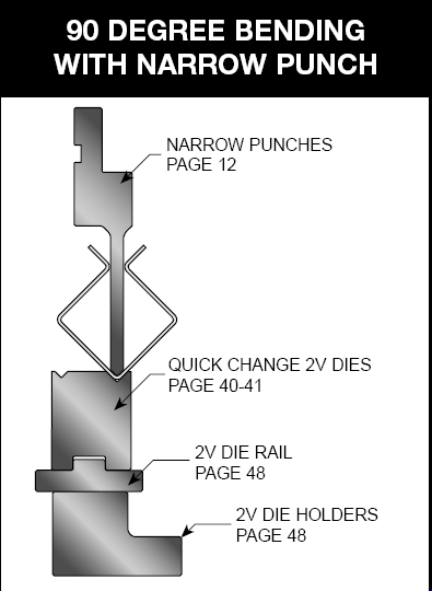 42CrMo LVD Press Brake Toolings 3.2M Length Steel Plate Bending bottom die