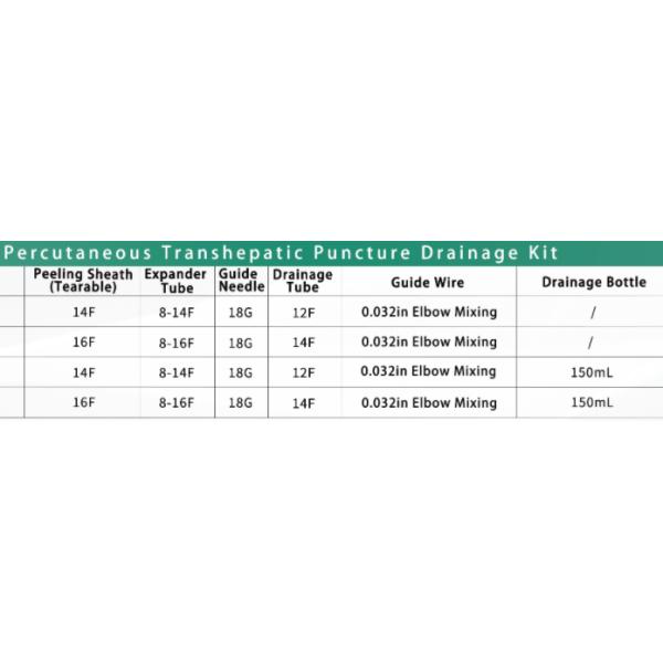 Lightweight Percutaneous Transhepatic Biliary Drainage PTBD Catheter Set With Radiopaque Catheter