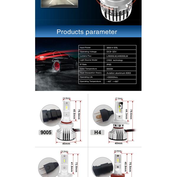 F2 H4 H7 9005 9006 Automotive LED Headlight Fanless Headlamp Fog Light