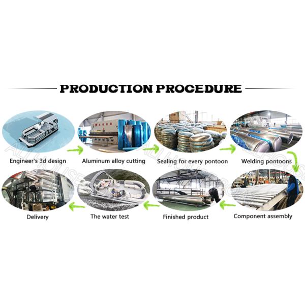 26 Foot 7.9m Pontoon Party Boat Ultimate Choice For Fun And Relaxing Day On Water