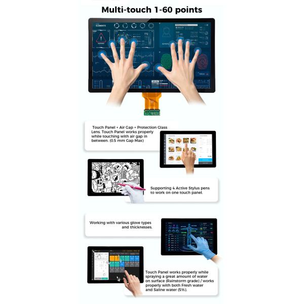 17.3 Inch COB Waterproof Touch Screen Panel For New Energy Industry