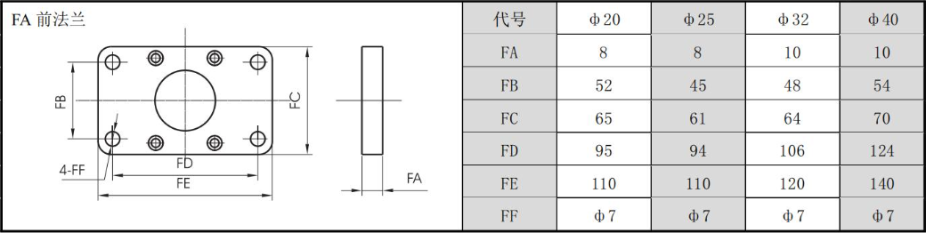QGK Rotary Cylinder Magnetic switches can be installed swing angle range can be adjusted arbitrarily