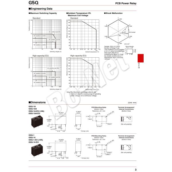 G5Q-1A-24VDC Omron orignal new electromagnetic relay G5Q-1A-24VDC 4PIN