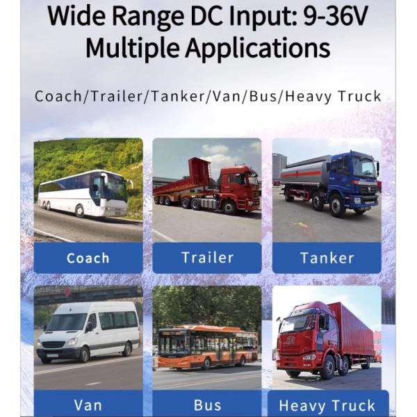 AHD 720P Vehicle Truck 9.66 Inch Screen Dash Cam Recorder DVR 4CH