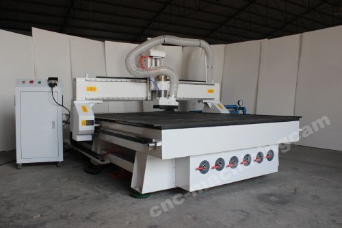 7.5KW spindle cnc wood door machine ZK-1525MB(1500*2500*200mm)