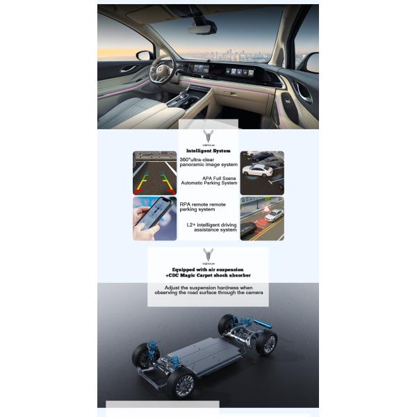 2024 VOYAH Left Hand 4 wheel Electric EV Cars Voyah Free Dreamer Energy Vehicle in Length width height mm 5315x1985x1820