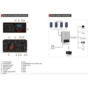 Low Frequency Hybrid Inverter Solar System Mppt Charger Photovoltaic Inverter