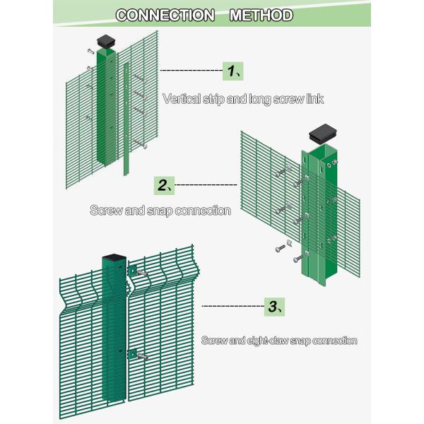 High Security Wire Wall 358 Anti Cut Fence